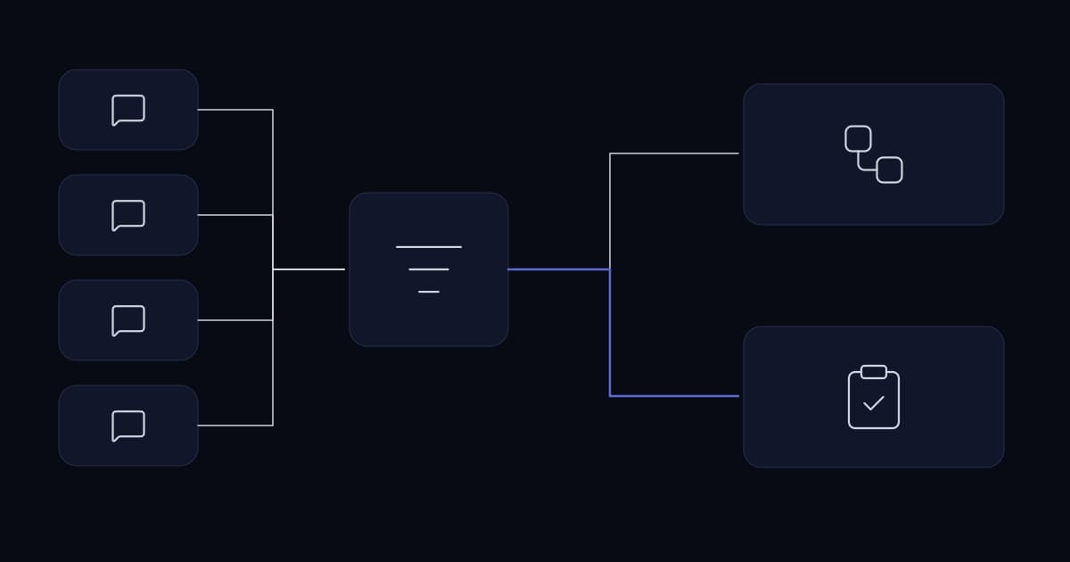 AI-powered customer support — cover graphic