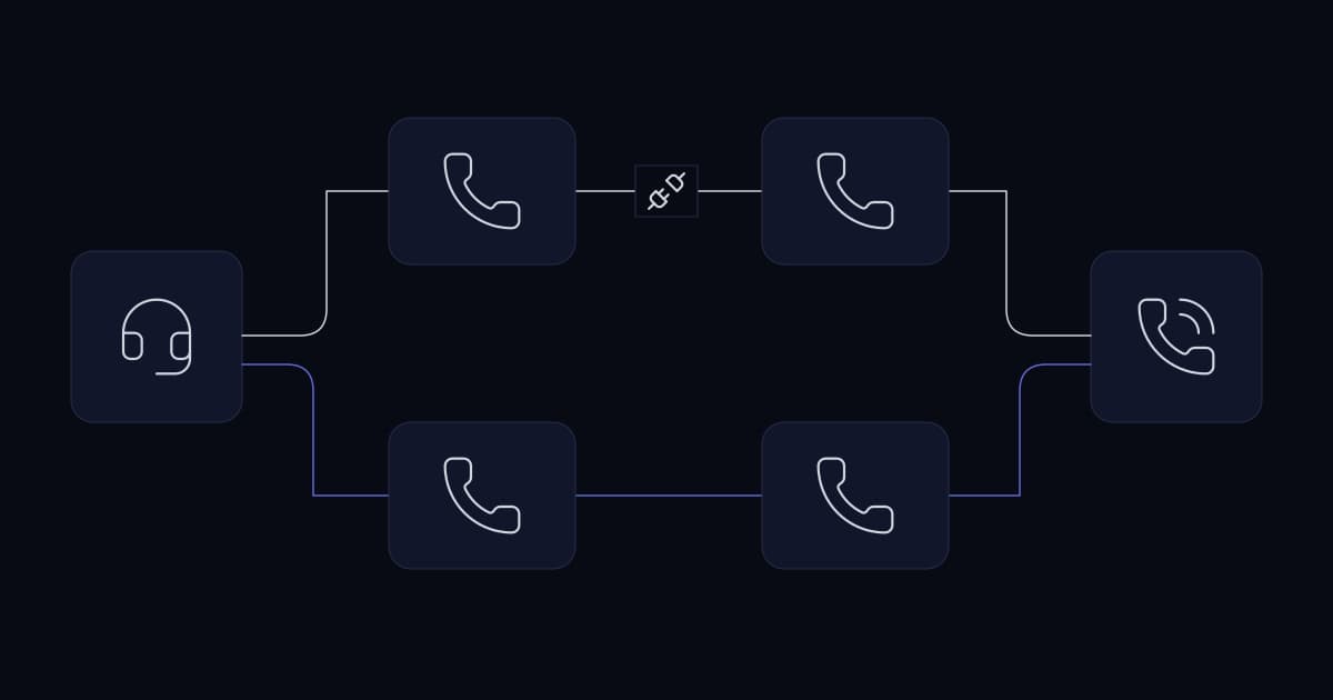 Building reliable call centre infrastructure — cover graphic