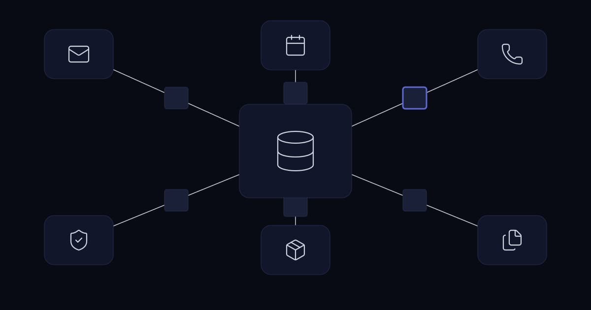 CRM integration best practices — cover graphic