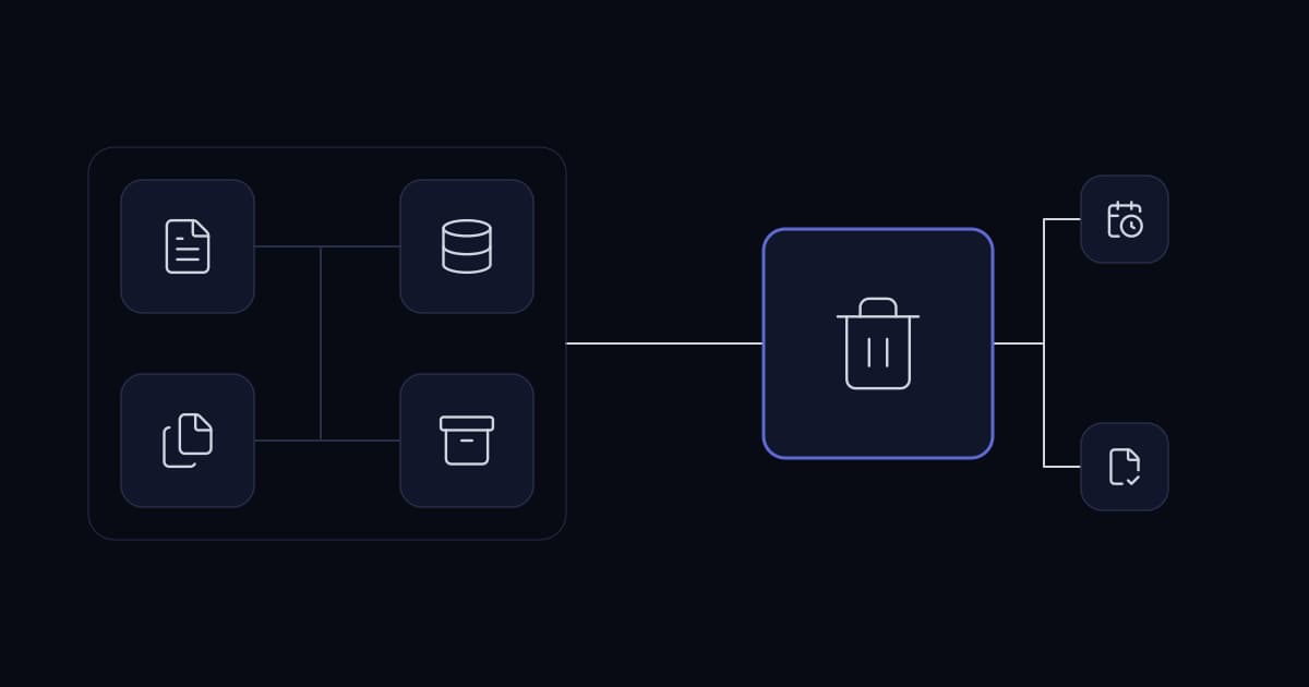 Enterprise AI data retention: follow every copy of the business record — cover graphic