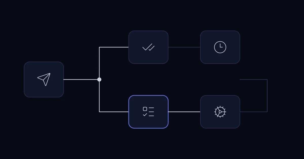 API request branching into an immediate response and a queued worker