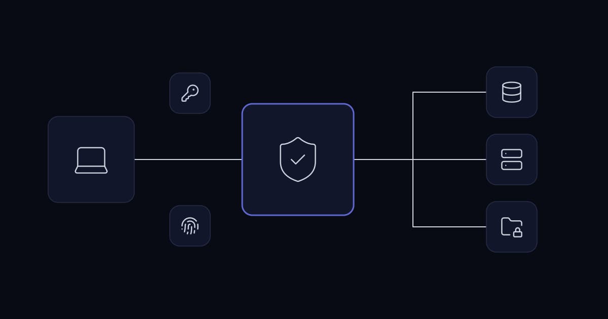 MCP security for business integrations: what the connector must enforce — cover graphic
