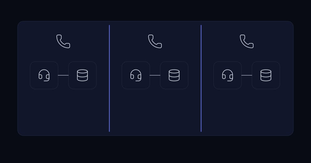 Giving a shared FreePBX estate real multi-tenant isolation — cover graphic