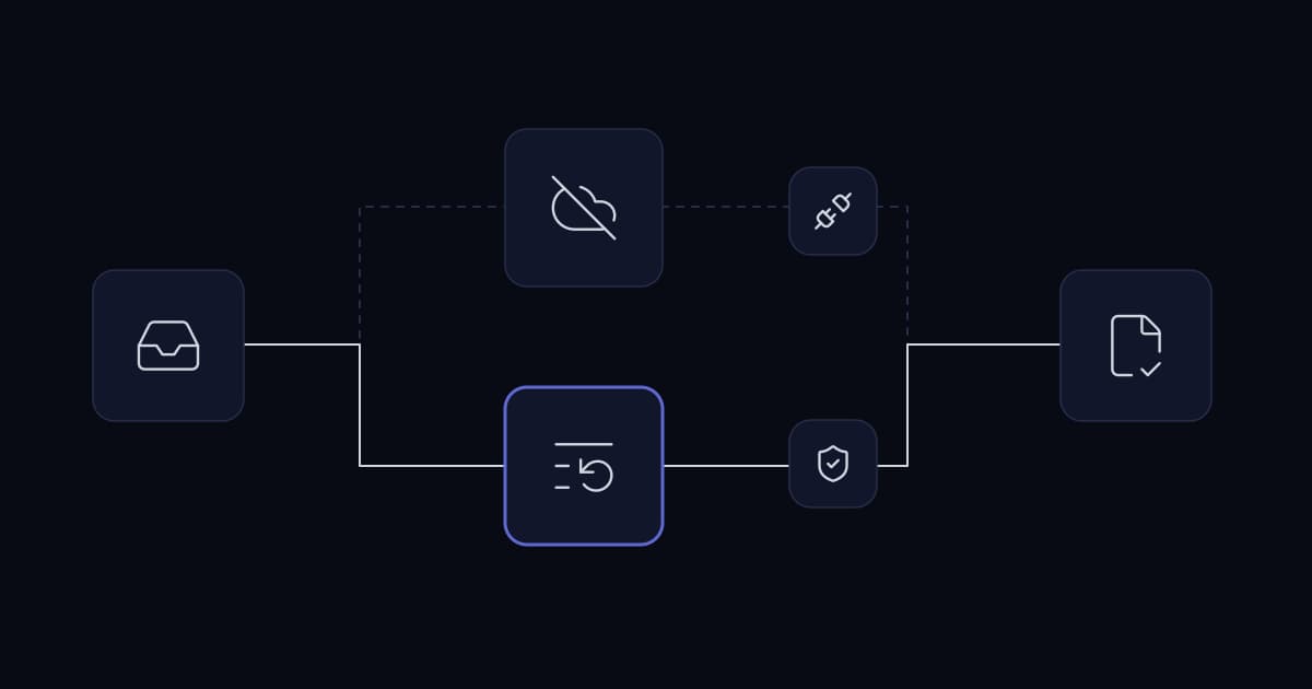 When the AI provider is unavailable: design a fallback the business can use — cover graphic