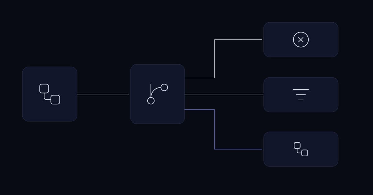 Business process automation: what to automate and what to fix — cover graphic