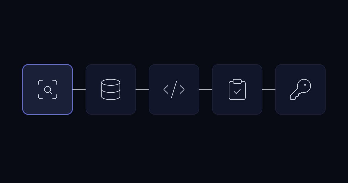 How a custom CRM actually gets built — cover graphic